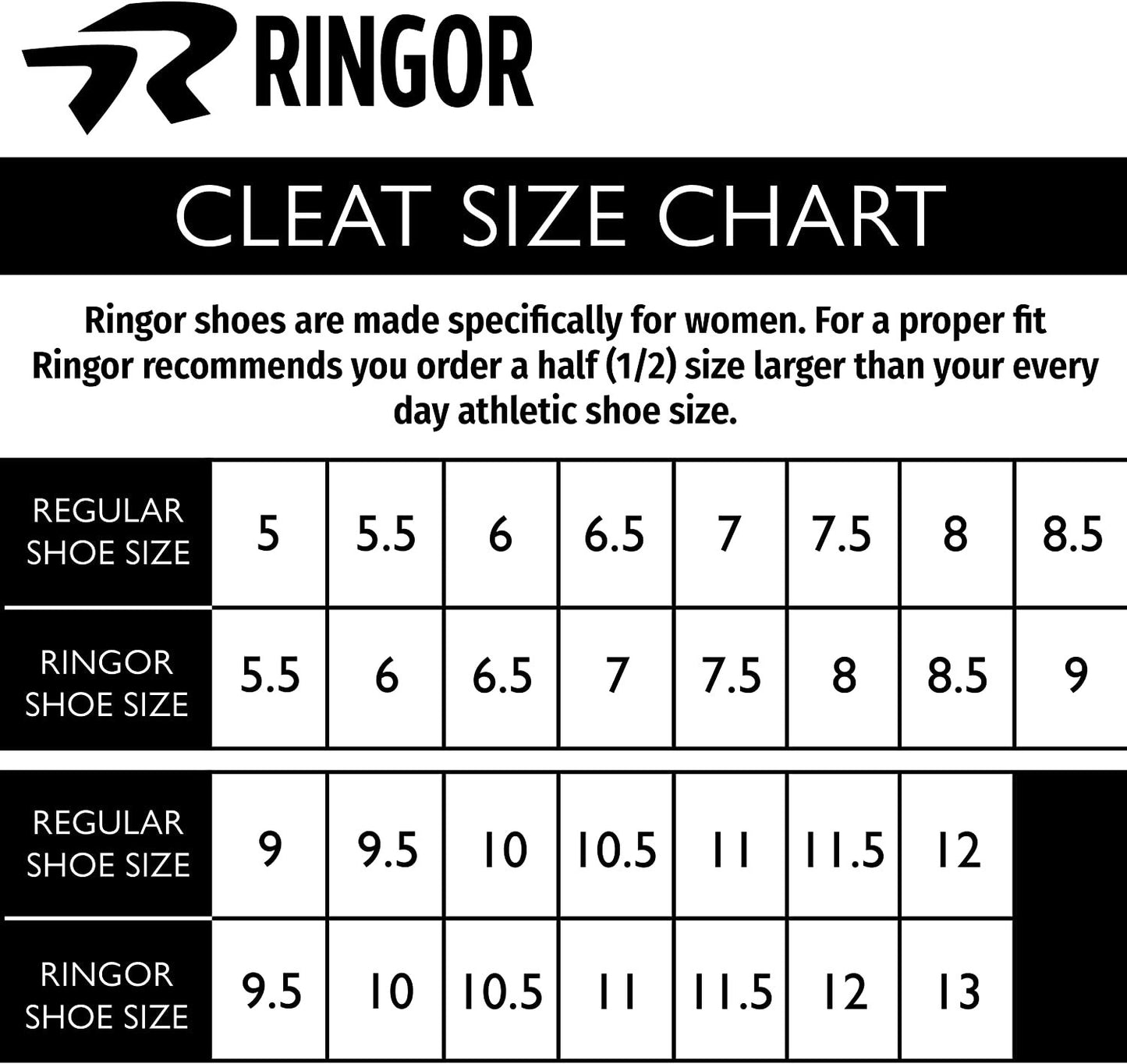 Ringor | Flite Softball Pitching Turf Shoe | American Spirit | Womens Lightweight Durable Softball Shoe