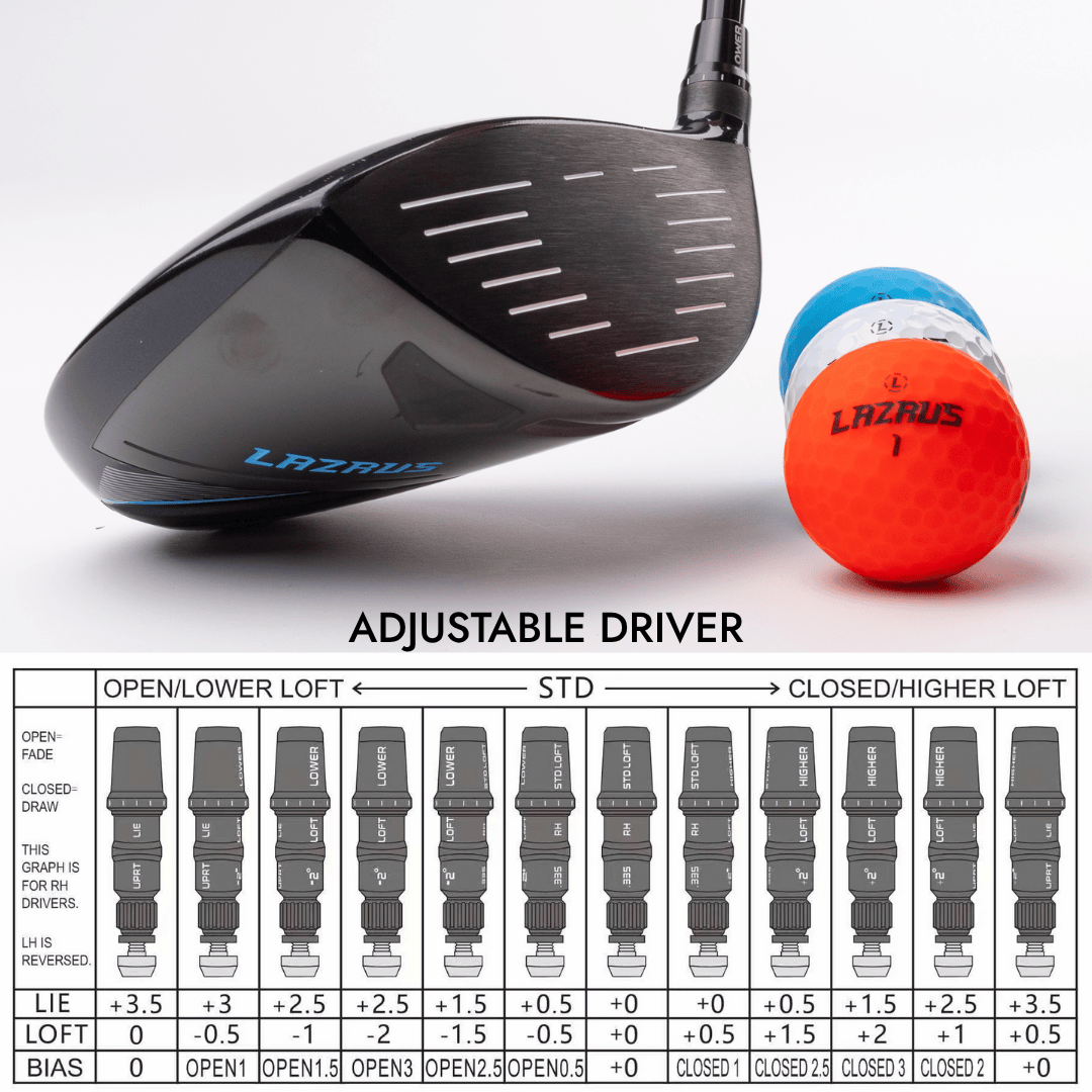 Lazrus Golf 13 pc Set - LAZ2 Driver, 3 Wedges Set, Irons (4-PW), Putter & Bag (optional)