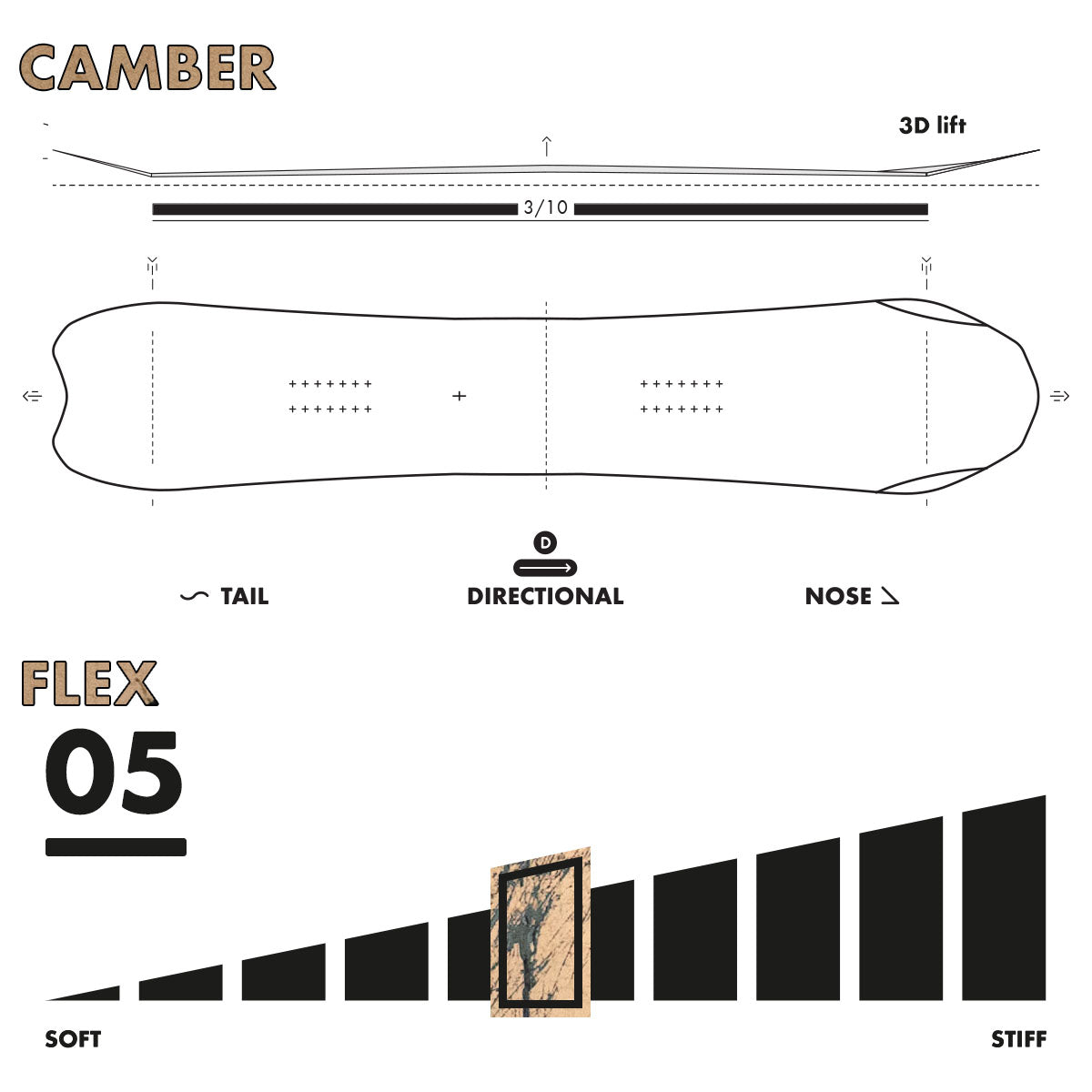 Slash by GiGi -  Vertical Snowboard - ApARTment