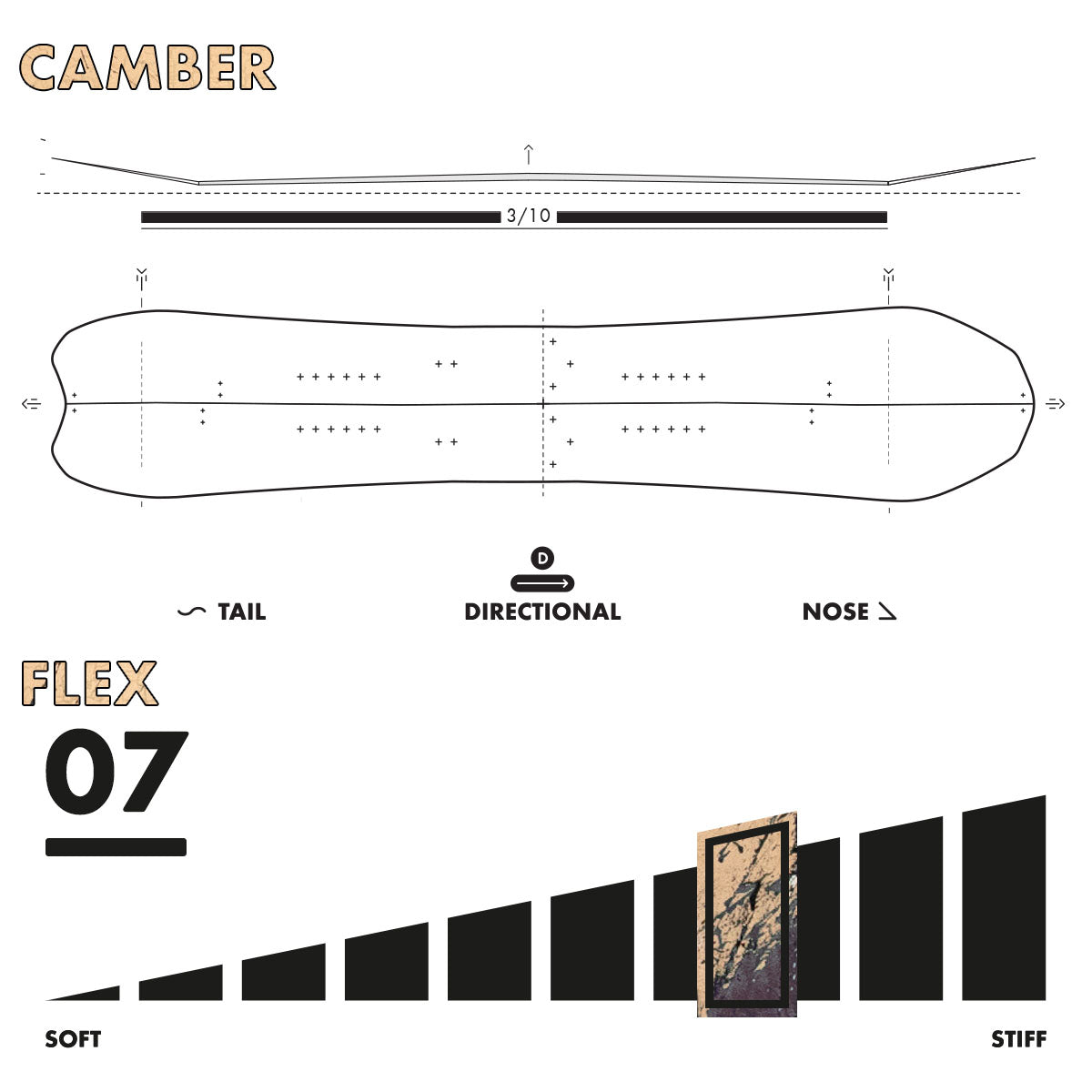 Slash by GiGi -  Vertical Split Snowboard - ApARTment