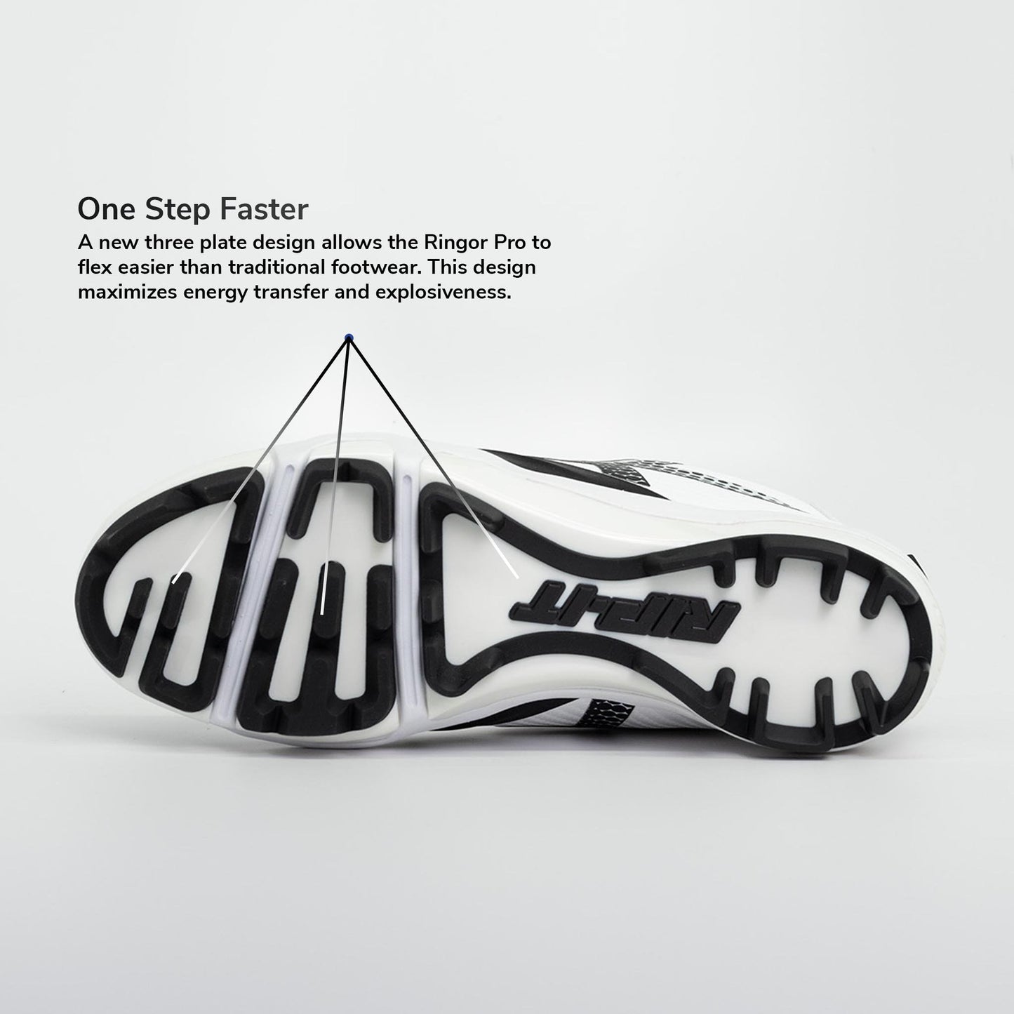 Ringor SwiftStep Pro TPU Softball Cleat Women's White