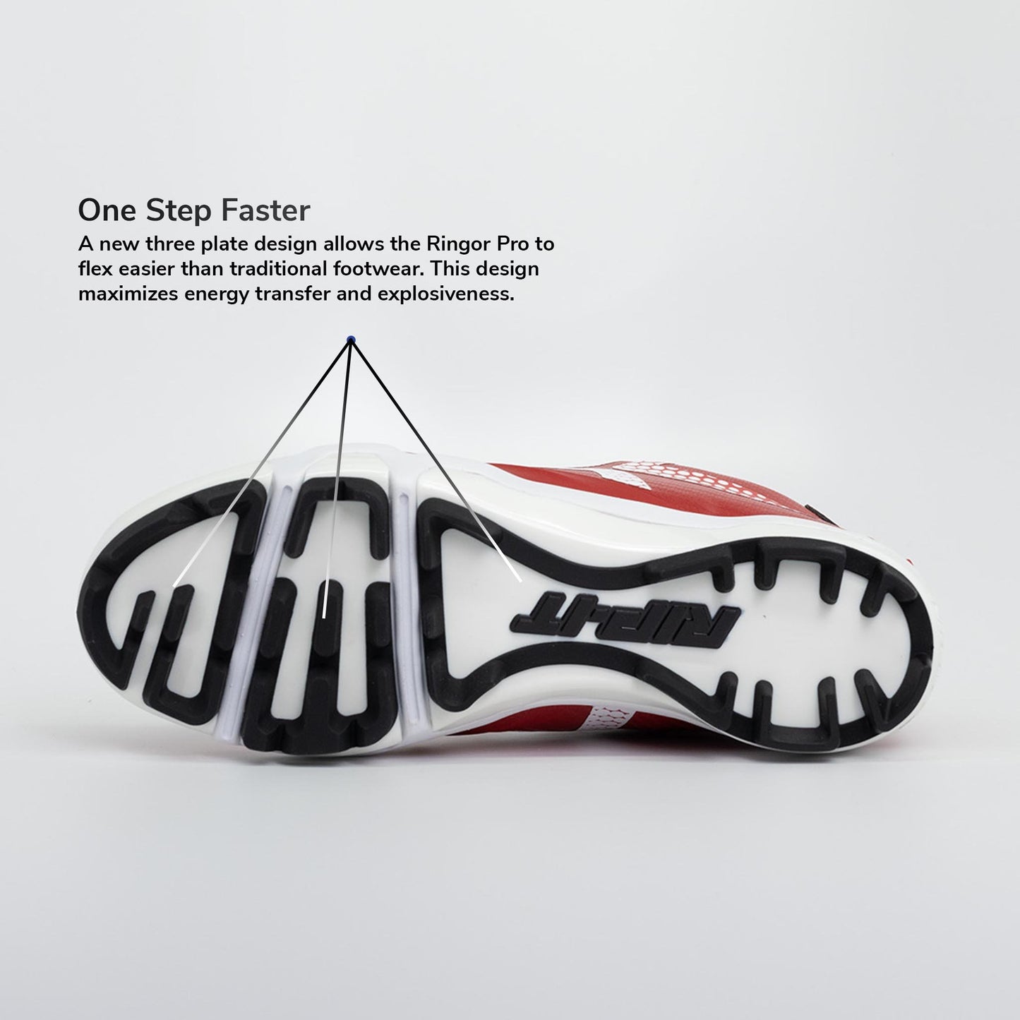 Ringor SwiftStep Pro TPU Softball Cleat Women's Red