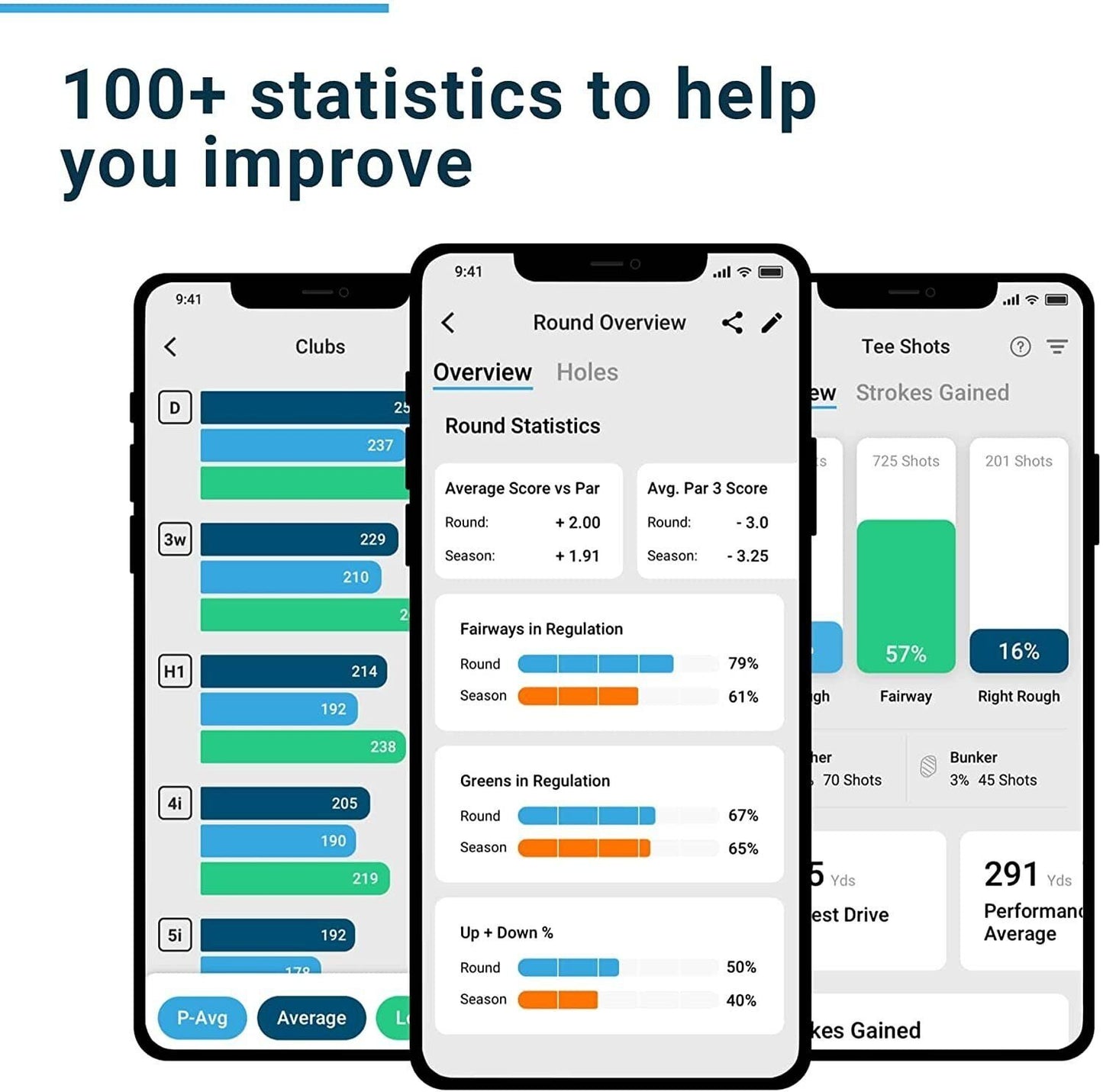 Shot Scope H4 GPS Handheld with Shot Tracking -