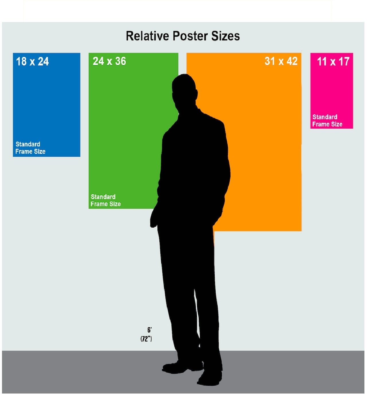 25 Miles of Beach via South Shore Line Vintage Poster Reproduction