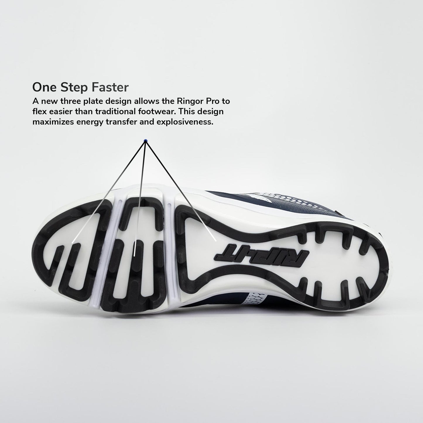 Ringor SwiftStep Pro TPU Softball Cleat Women's Navy