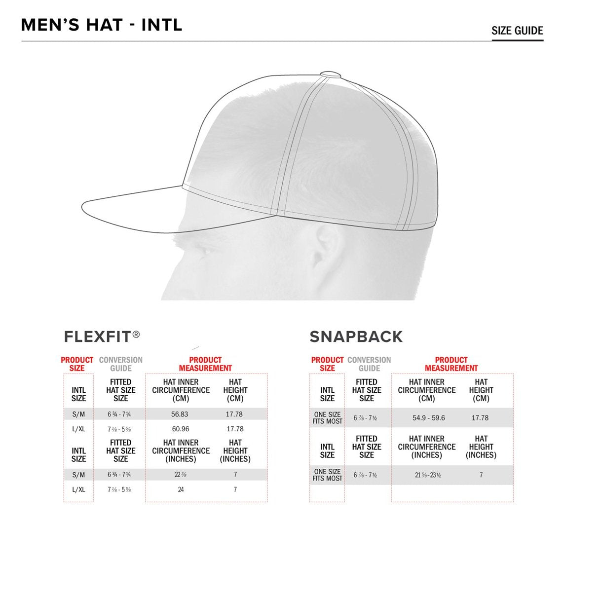 Alpinestars Flag Flat Trucker Hat Camo US Flag Snap Back OSFM