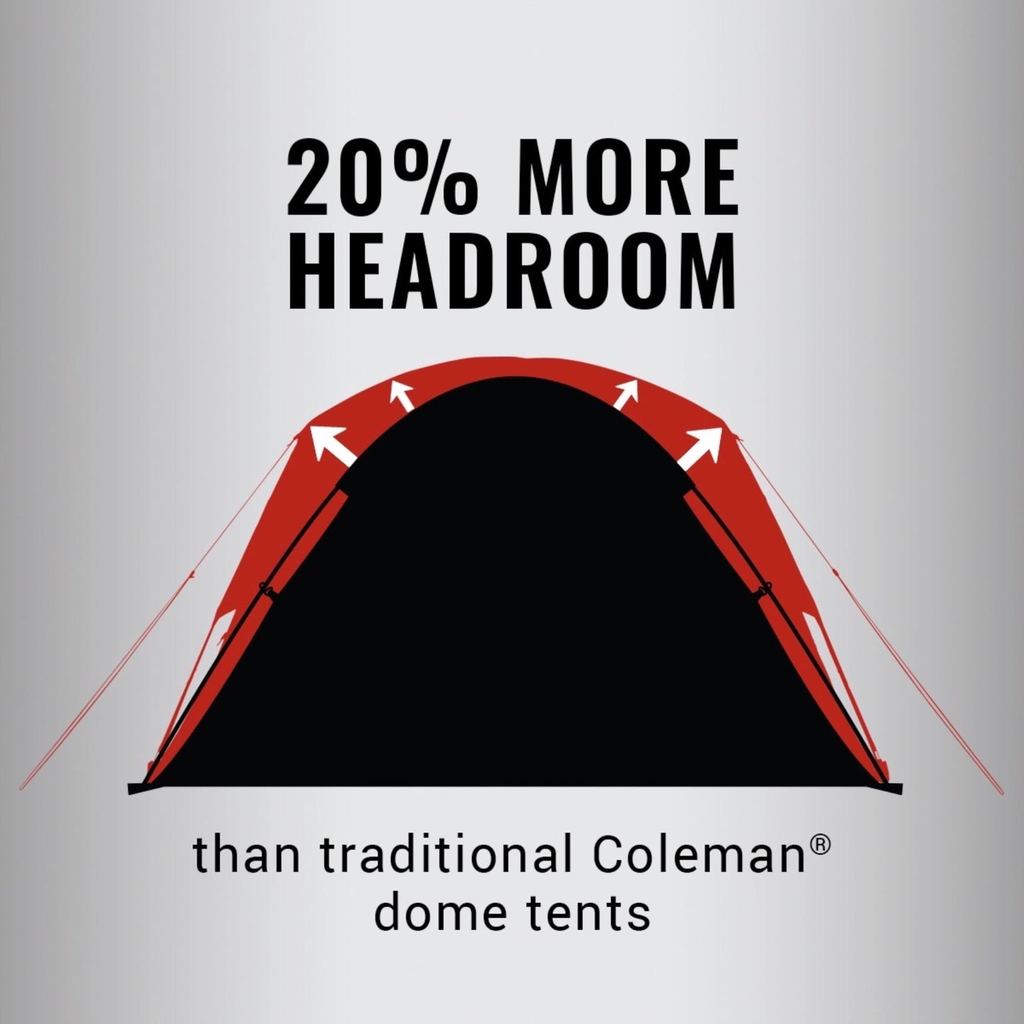 Coleman 6-Person Skydome™ Camping Dome Tent - Blackberry (2207024)